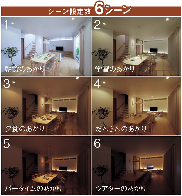 NQ28771W || リビングライコン【親器】 Panasonic 逆位相2.5Aタイプ 5