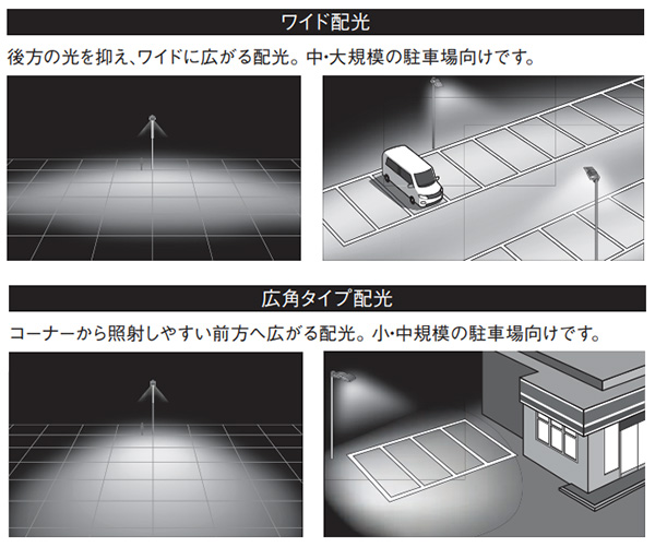 NYS15370K LE9 || LED小型投光器 Panasonic 【電源内蔵型/ワイド配光