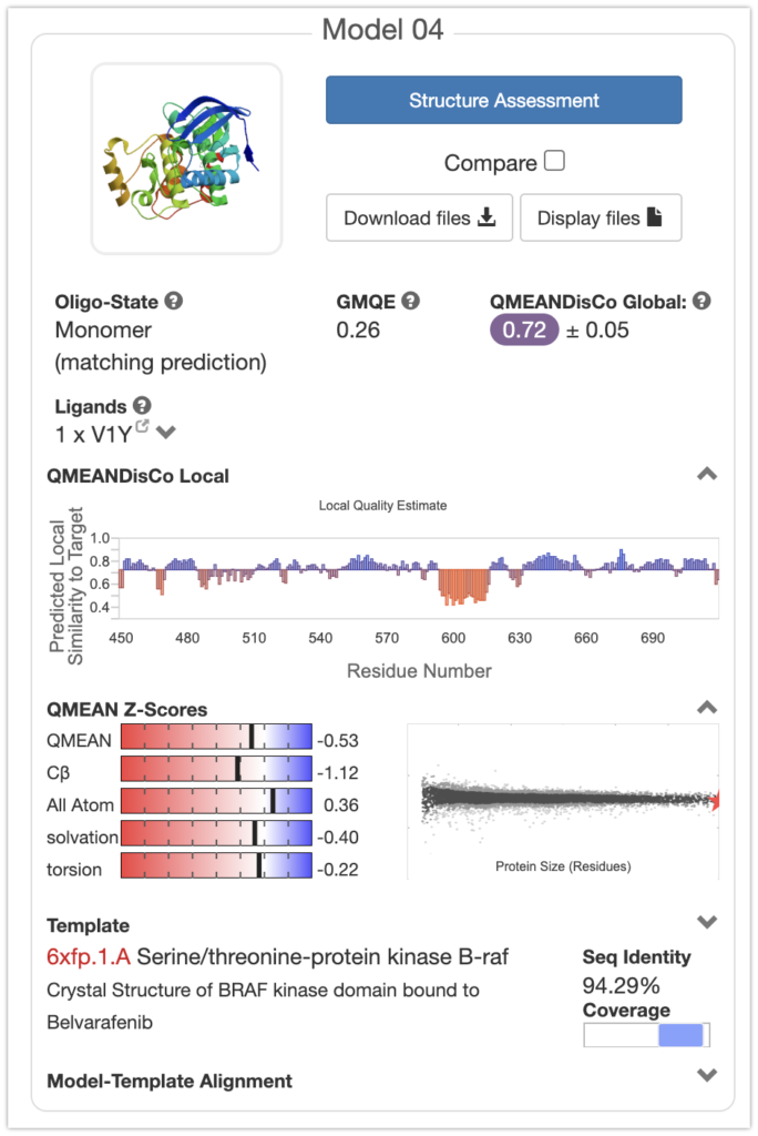 タンパク質デザイン】Homology modelingによる構造予測 【in silico創
