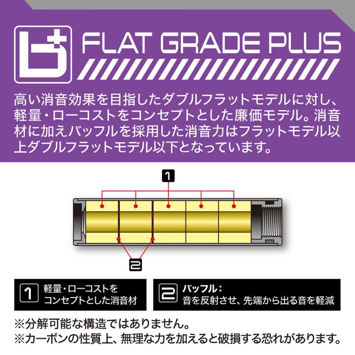 スリムサイレンサーカーボン 100[MODE-2/モードツー]
