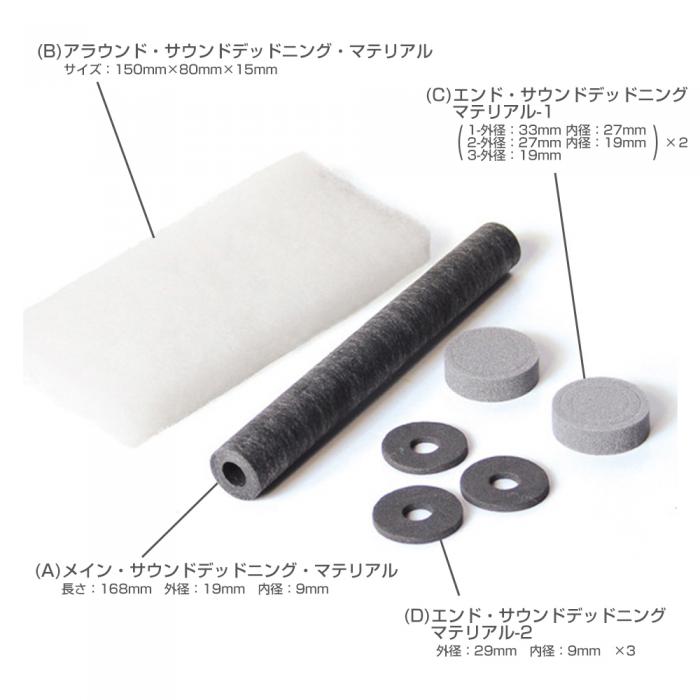 ノイズリミッター