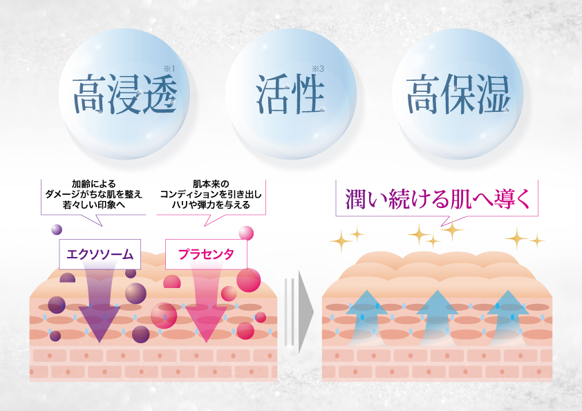 ルミエールローション | Lejeu -ルジュ- 公式オンラインショップ