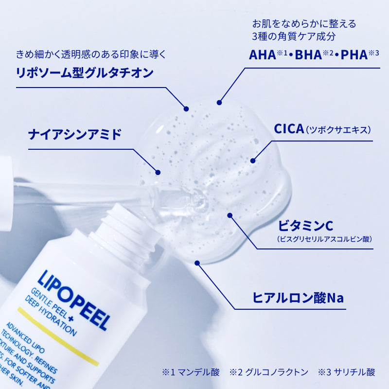 リポピールセラム – LIPOPEEL