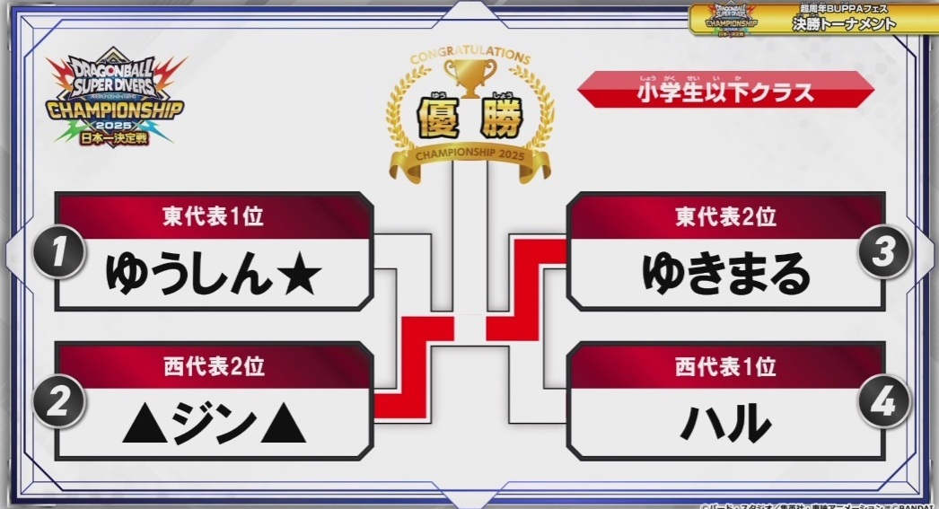 ドラゴンボールスーパーダイバーズ チャンピオンシップ2025 日本一決定