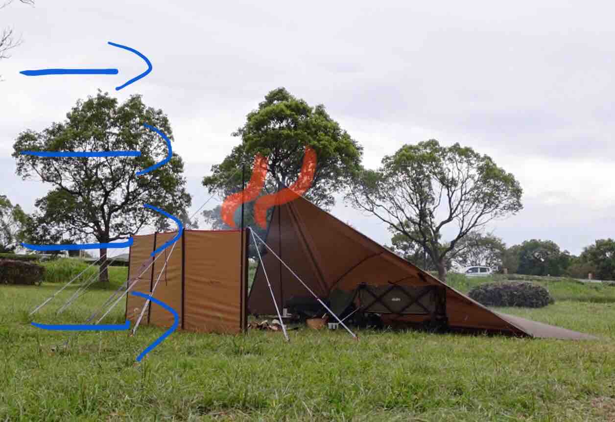 陣幕ミニを使ってみて！ : Biwako Camp