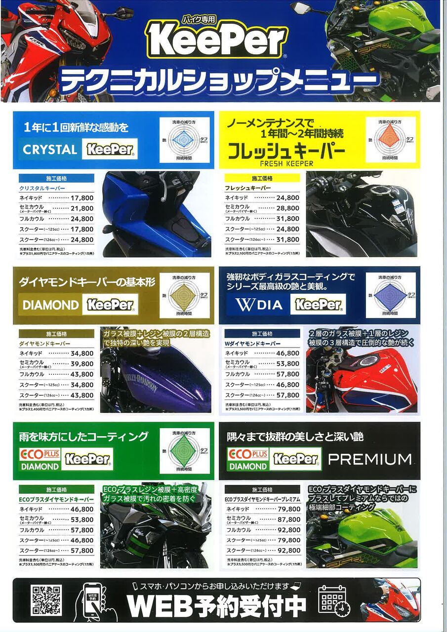 246溝口2りんかん】KeePer施工車両紹介！！【KeePer】 : 2りんかんブログ