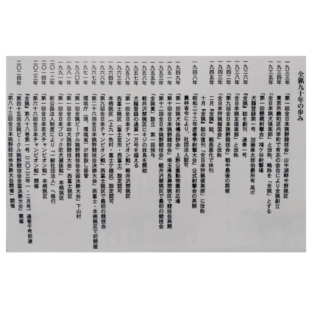 猟犬の未来に向けて 全猟 90周年祝賀会 : GUNDOG RESCUE CACI 活動ブログ