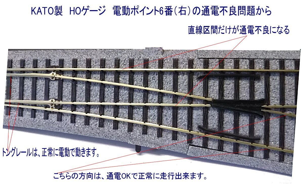 KATO製HOゲージ電動ポイントの通電不良から : 鉄道模型おもちゃ倶楽部