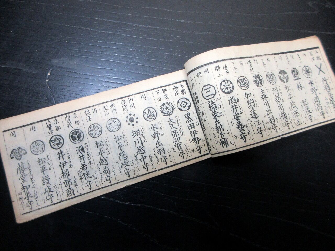 和本江戸期黒船来航海防関連武鑑「諸国泰平御固御役人附」1冊/古書古