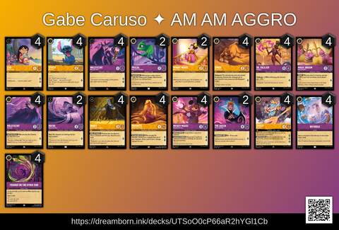 Tial1】ロルカナ ルビーアメジスト 優勝デッキ【1弾から勝つ】 Tial1