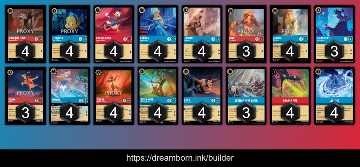 第3回『Road to Lorcana』トーナメント結果：優勝は(ルビー/サファイア