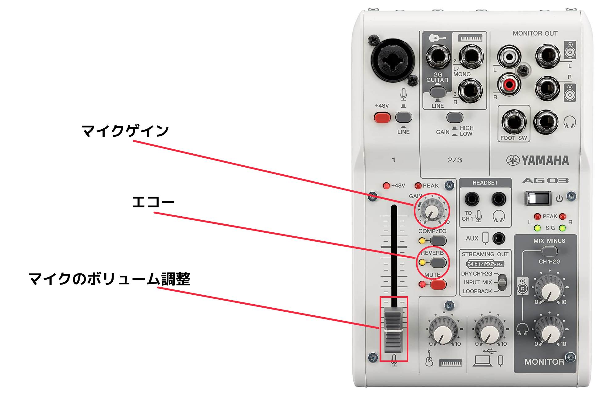 YAMAHA ヤマハ ウェブキャスティングミキサー AG03（403） Amazon.co