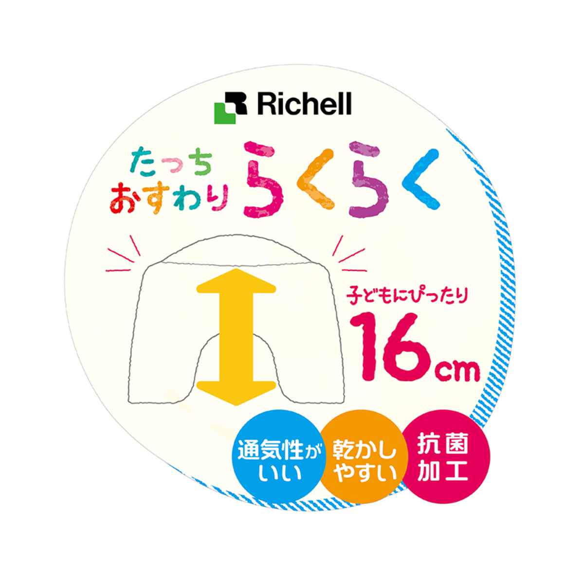 dショッピング |風呂椅子 キッズバスグッズ 子ども用 座面高さ16cm