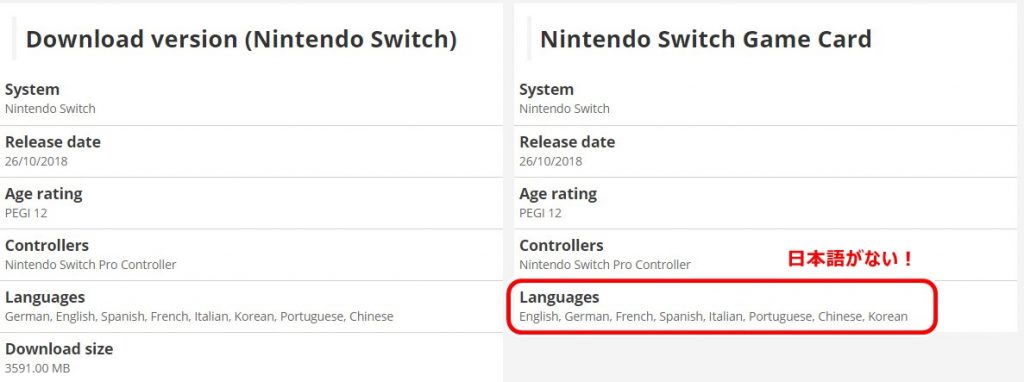 Nintendo Switch】スイッチ海外購入！日本語対応・電源仕様を要
