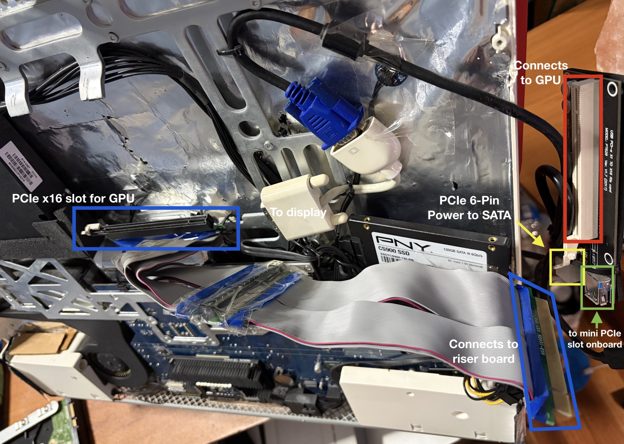 Maximizing a 24-Inch 2006 iMac into space.. and beyond! 2025