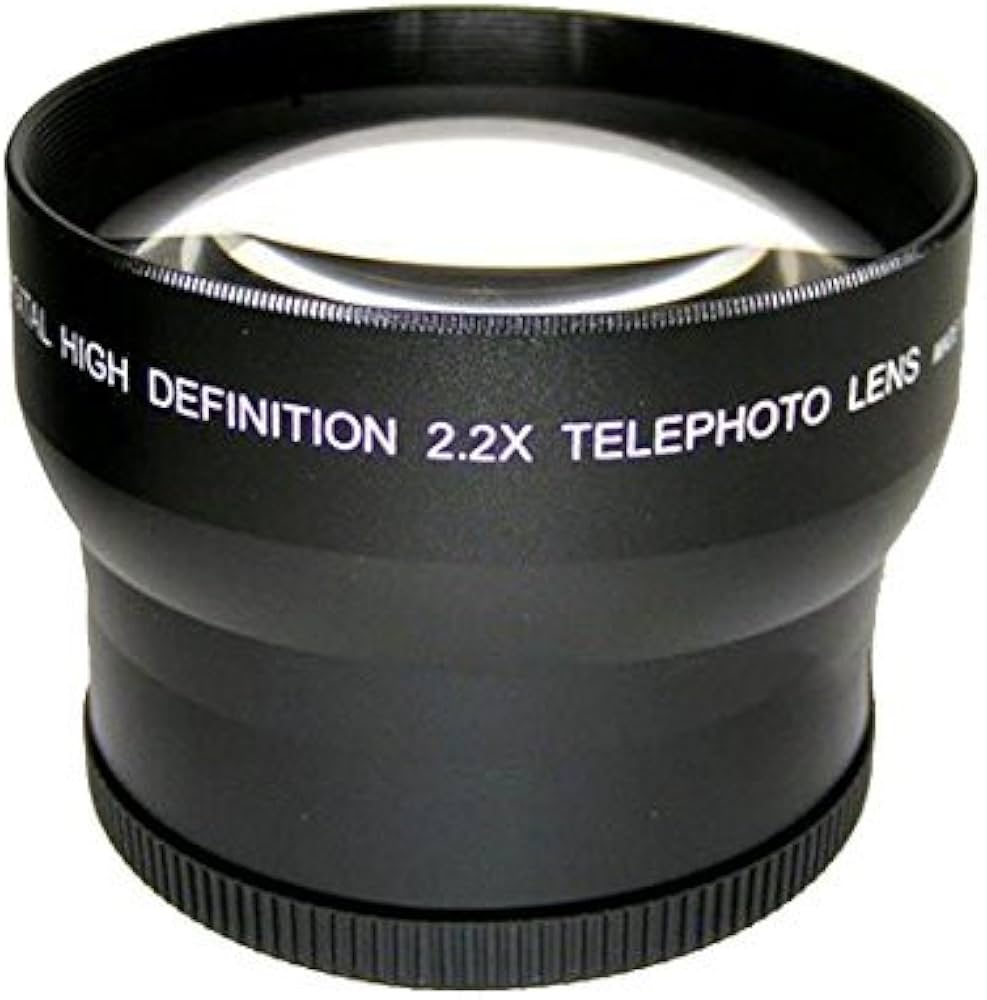 Amazon.co.jp: 2.2倍高精細超望遠レンズ Canon EF 75-300mm f/4-5.6