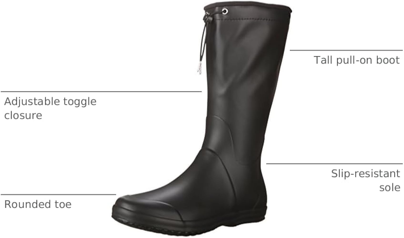 Amazon.com | Tretorn Women's Viken Rain Boot, Black, 35 M EU/4 M
