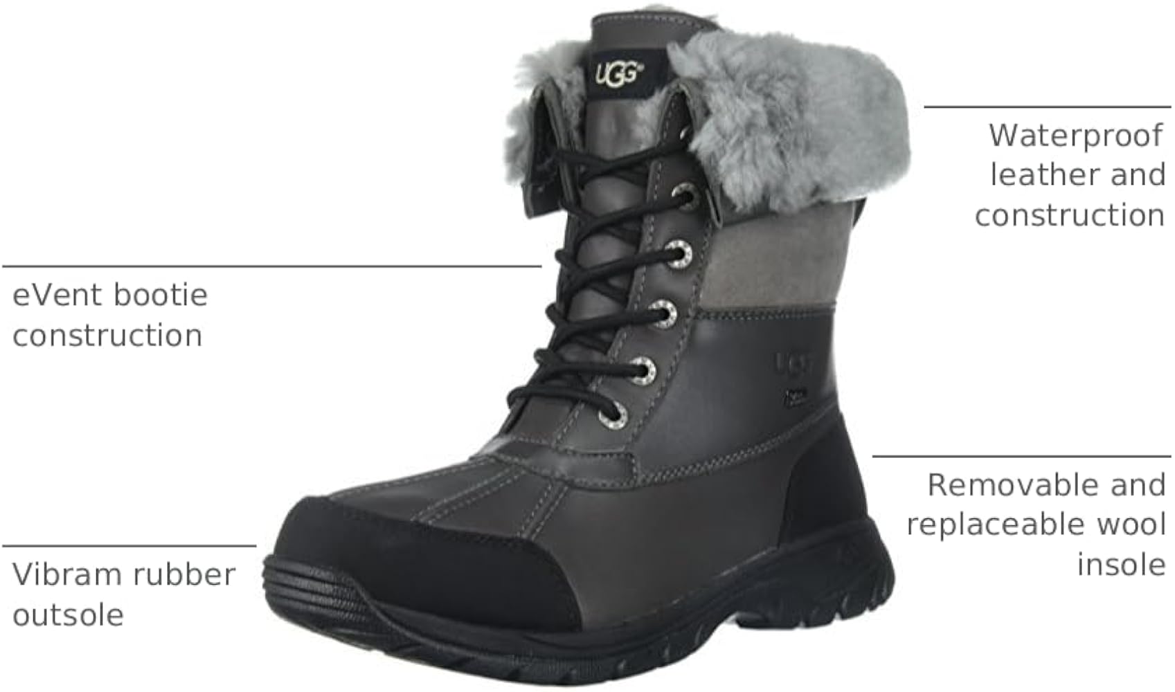 Amazon.com | UGG Men's Butte Boot, Metal, 07.5 | Snow Boots