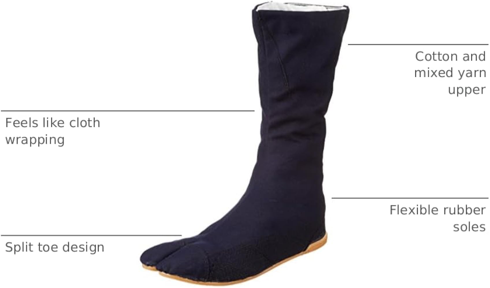 Amazon.com: Marugo Tabi Boots Ninja Shoes Jikatabi (Outdoor tabi