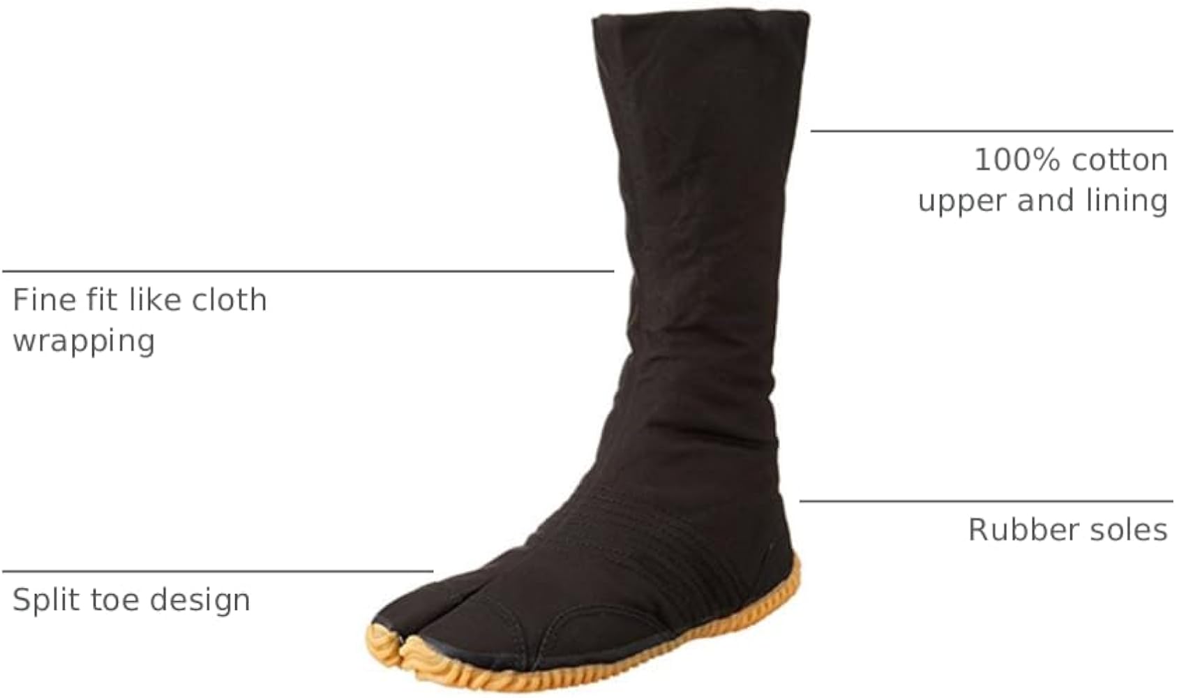 Amazon.com: Marugo Tabi boots Ninja Shoes Jikatabi (Outdoor tabi