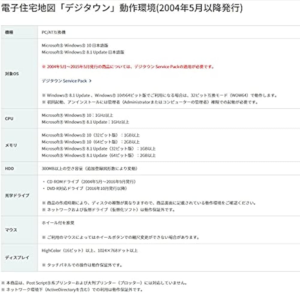 Amazon.co.jp: ゼンリン電子住宅地図 デジタウン 大阪府 摂津市 発行年