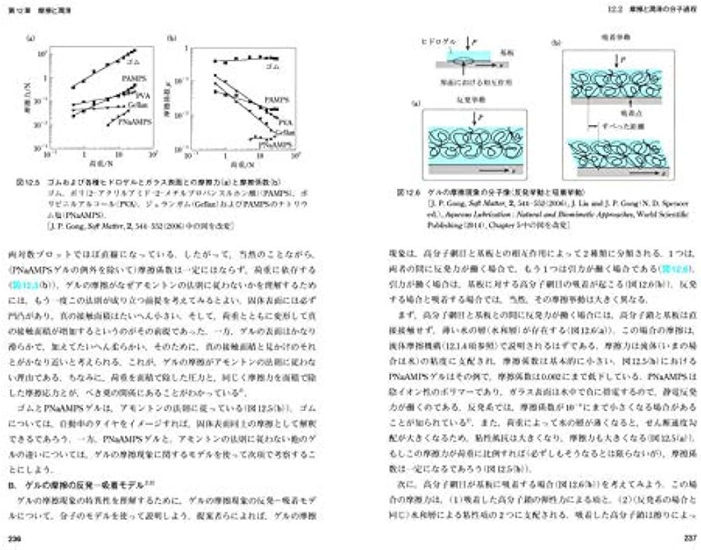 コロイド・界面化学―基礎から応用まで (エキスパート応用化学テキスト