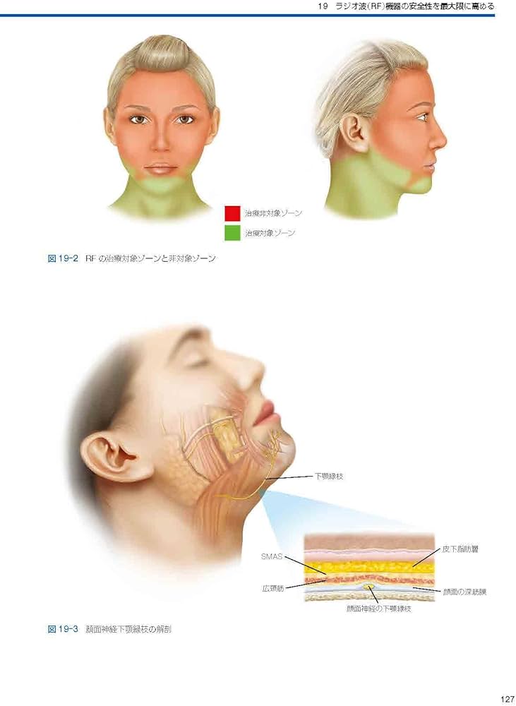 Amazon.co.jp: Facial Danger Zones 日本語版（フェイシャルデンジャー