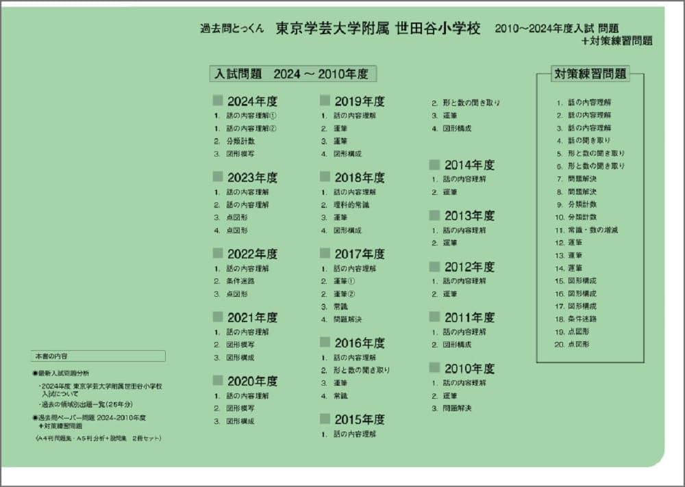 過去問とっくん2025年度 東京学芸大学附属世田谷小学校 | こぐま会