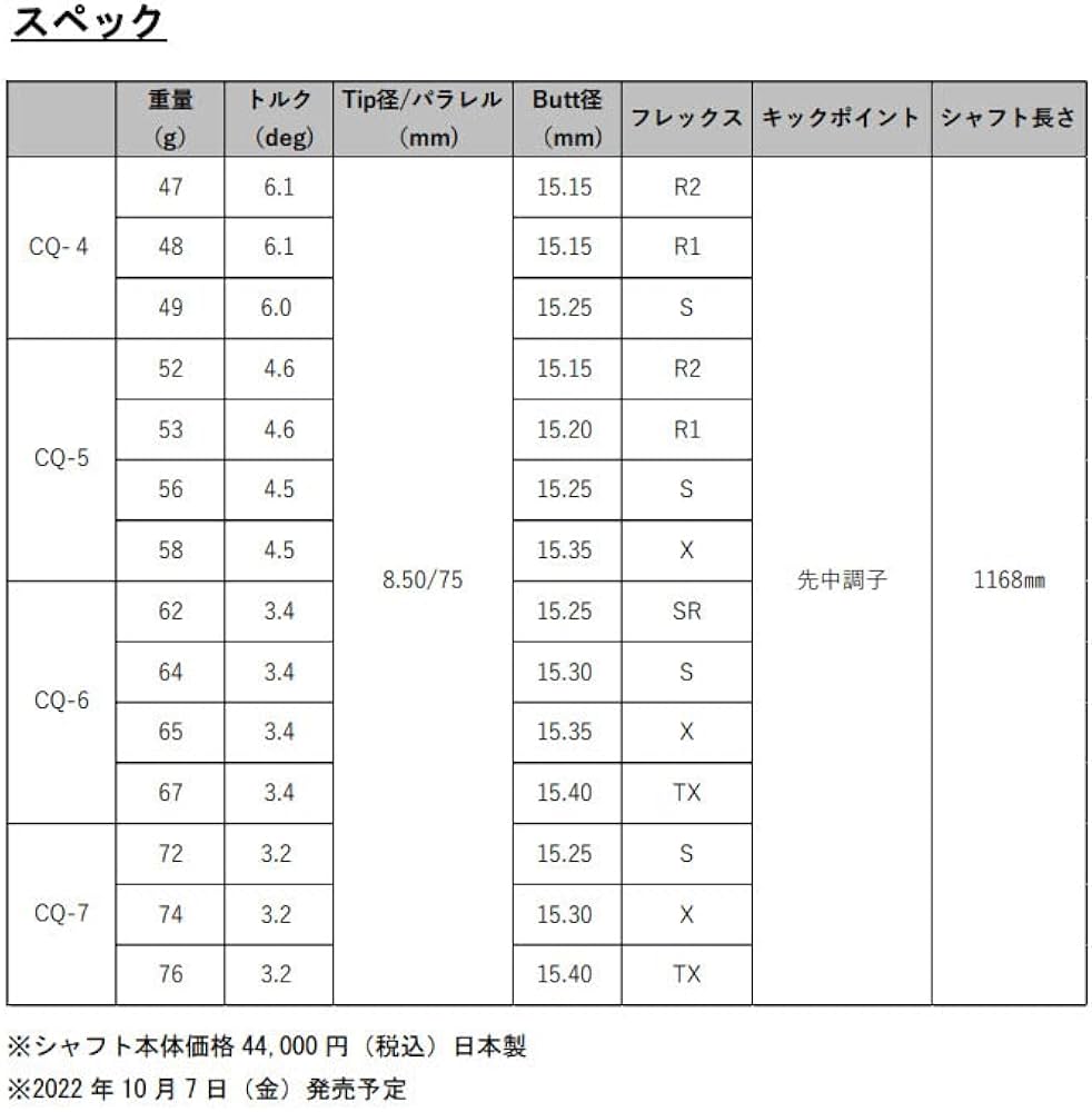 Amazon.co.jp: [Teeolive製作]テーラーメイド用OEMスリーブ付シャフト
