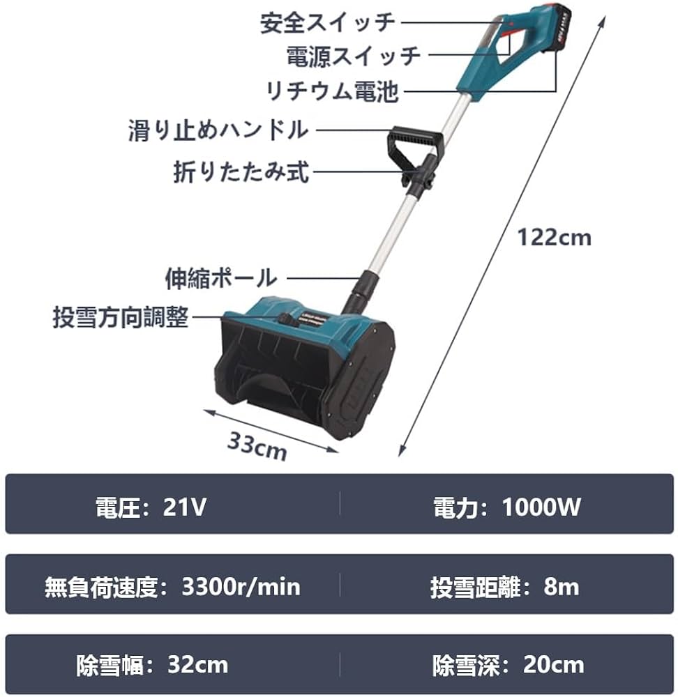 Amazon.co.jp: 【2025年新登場】除雪機 21V電動除雪機 雪かき 4.0Ah
