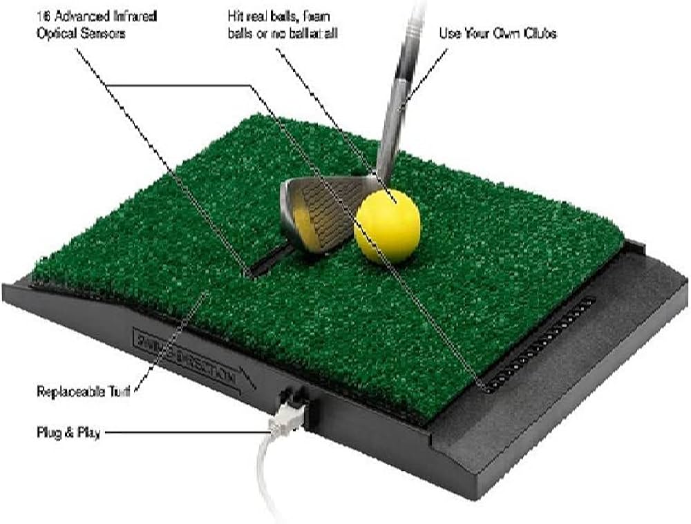 Amazon | optishot2 golf simulator | OptiShot Season Pass