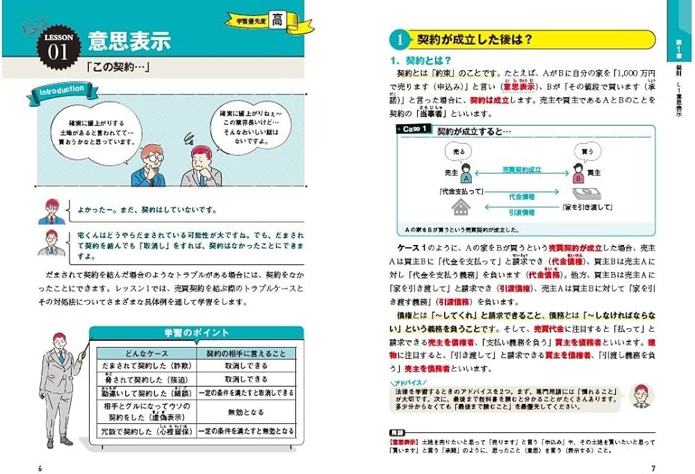 2023年版 ユーキャンの宅建士 きほんの教科書【豪華付録「でるとこ論点