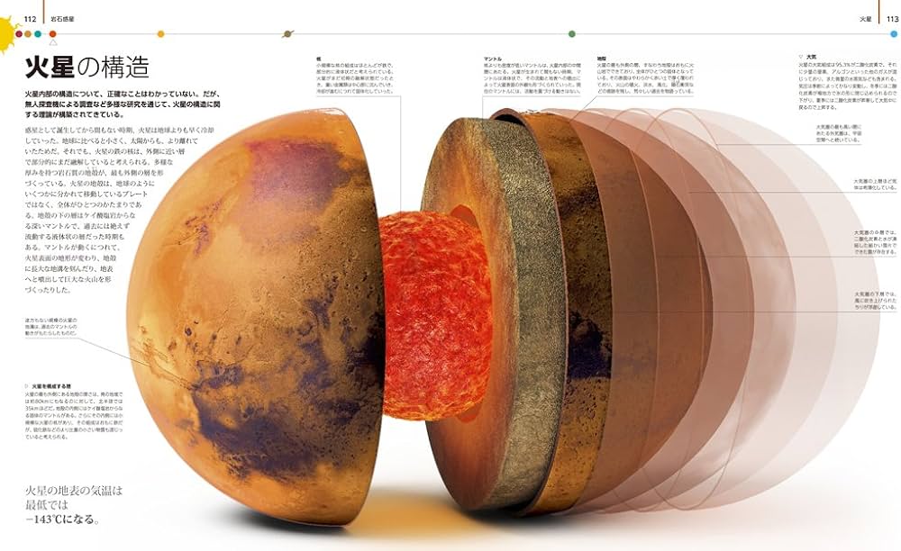 太陽系惑星大図鑑: CGが明かす新しい宇宙 | DK社 |本 | 通販 | Amazon