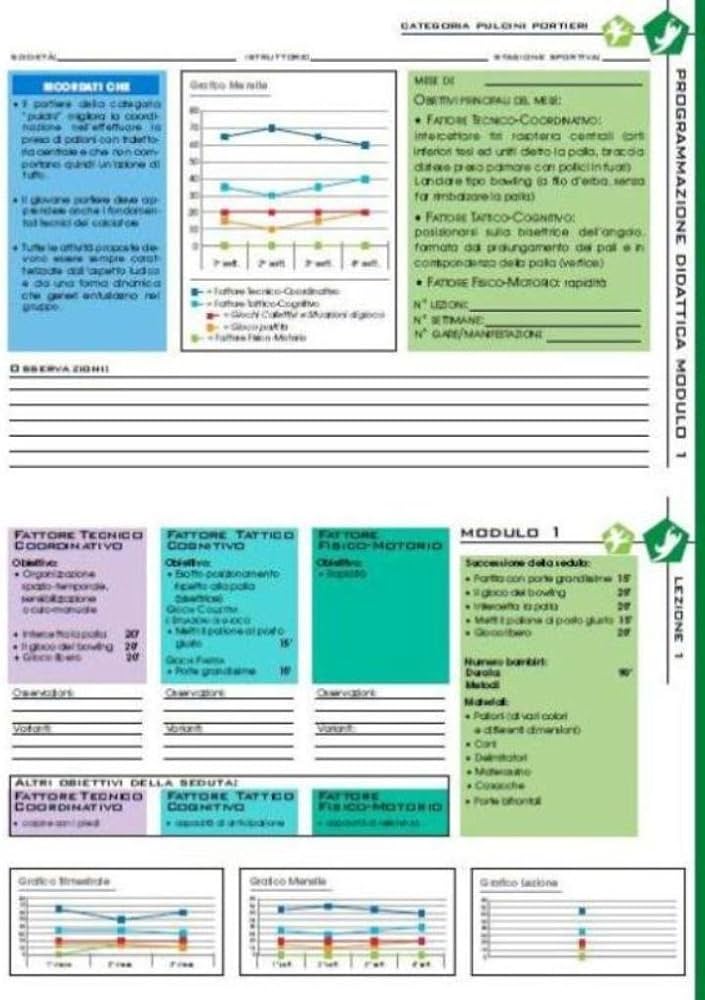 Digital Video and HD: Algorithms and Interfaces (The Morgan