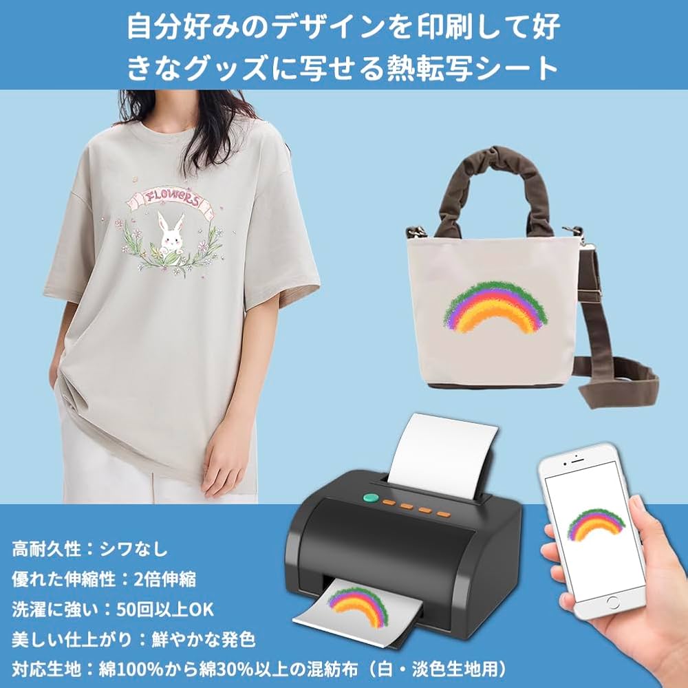 Amazon | TINY SPARK 転写シート アイロンプリントシート1.0 鏡像印刷