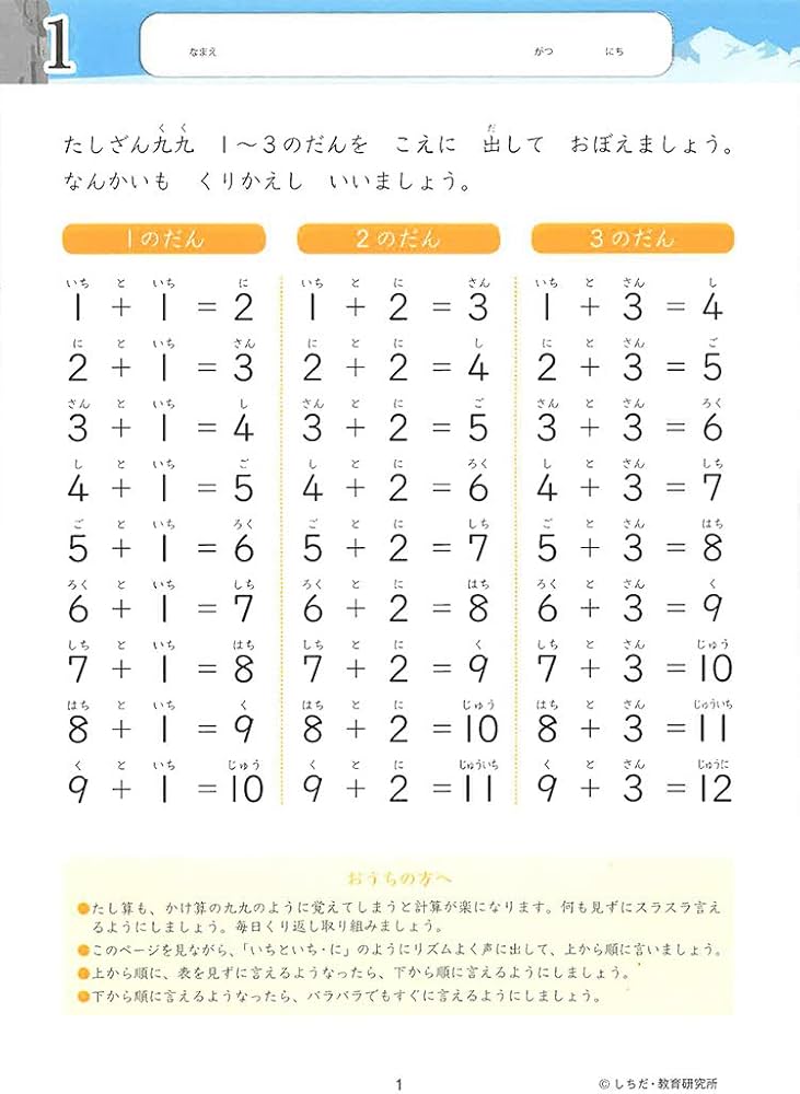 シルバーバック 七田式 知力ドリル 6・7歳 たしざん｜児童ドリル