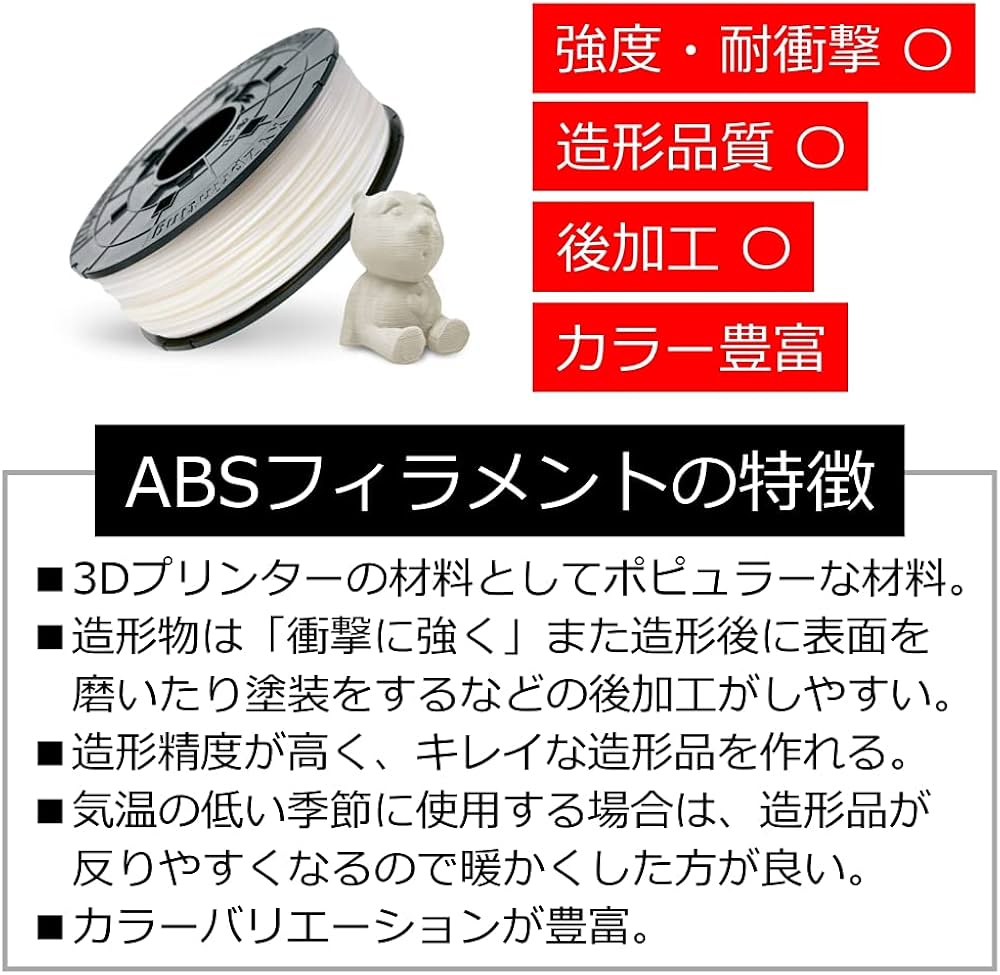 Amazon.co.jp: XYZプリンティング ABS フィラメント クリア 600g ダ