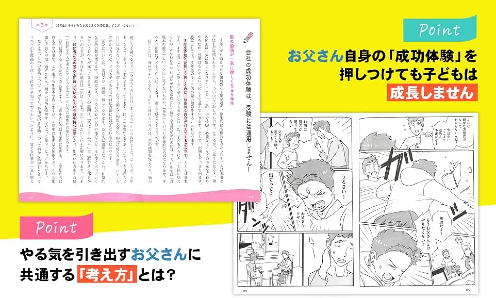 中学受験! 合格する子のお父さん、受からない子のお父さん | 西村則康