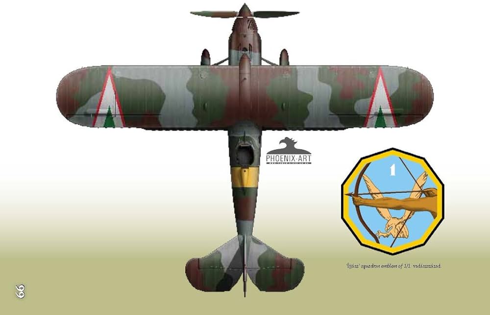 Amazon | Hungarian Fighter Colours 1930-1945 (White) | Bernad