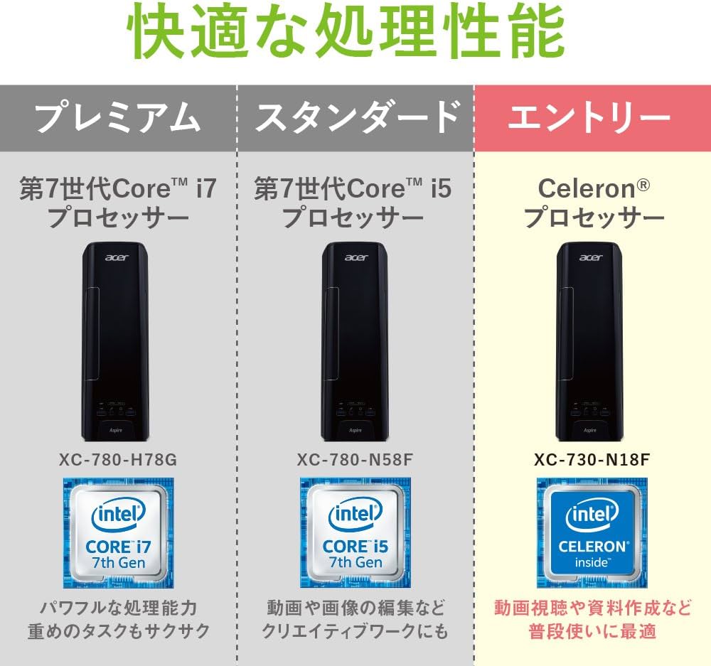 Amazon.co.jp: Acer Aspire XC XC-730-N18F (Celeron J3355/8GB/1TB