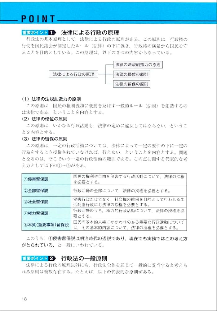 公務員試験 新スーパー過去問ゼミ7 行政法 | 資格試験研究会 |本
