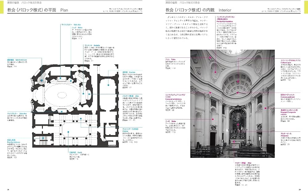 世界の名建築解剖図鑑 新装版 | オーウェン ホプキンス, 伏見 唯, 藤井