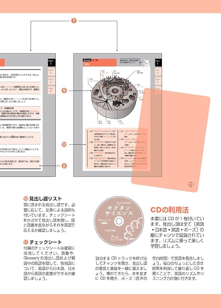 キクタンサイエンス生命科学編 (理系たまごシリーズ 12) | 近藤哲男
