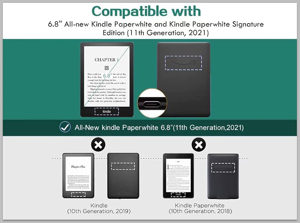 Amazon.co.jp: Kindle Paperwhite 第11世代 2021年版 6.8インチ用