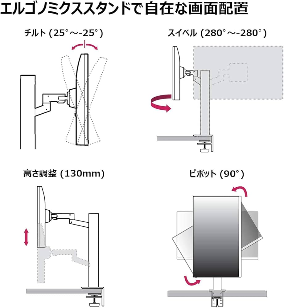 Amazon.co.jp: 【Amazon.co.jp 限定】LG エルゴノミクス スタンド