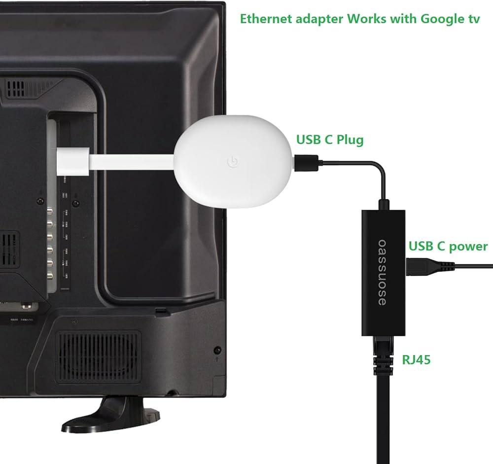Oassuose USB C to RJ45 Ethernet Adapter for Chromecast with Google