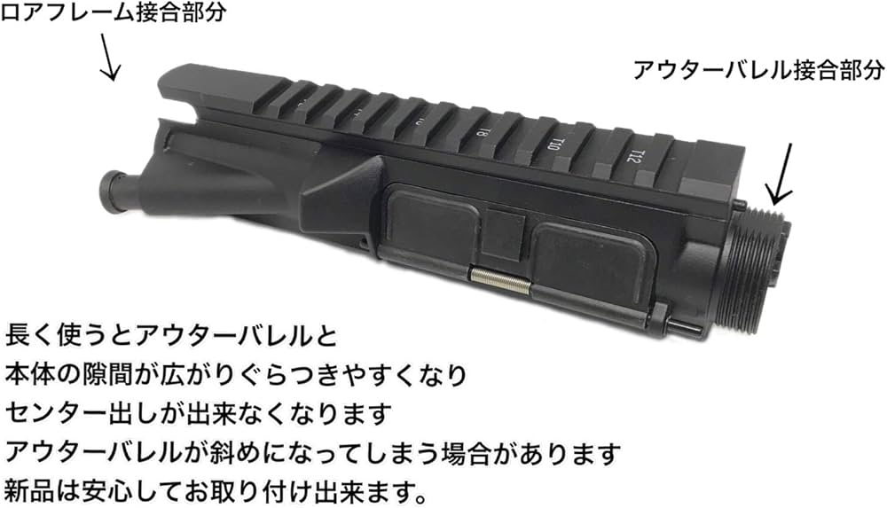 Amazon.co.jp: 東京マルイ 次世代電動ガン M4 シリーズ 専用 アッパー