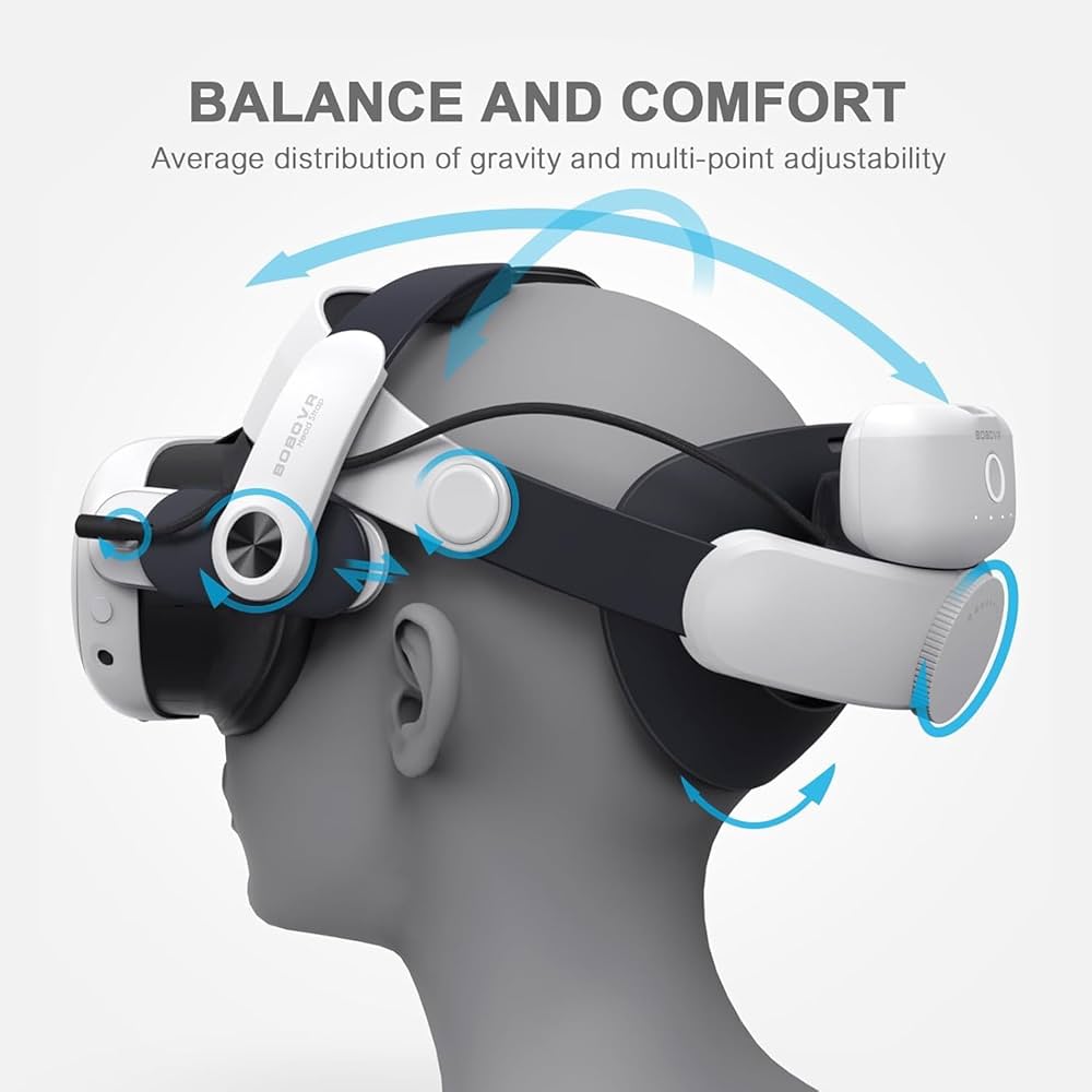 BoboVRR M3 Pro Head Strap com bateria para Quest 3 e Quest 3S