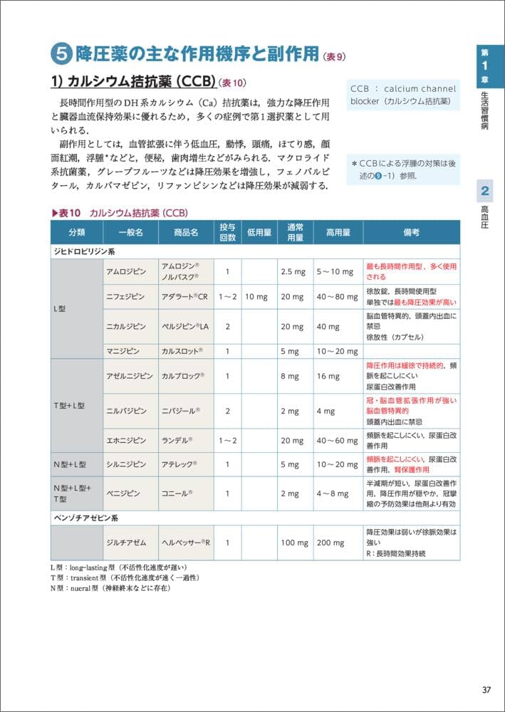 患者さんを総合的に診るための 内科外来これ一冊、必携書 | 大玉 信一