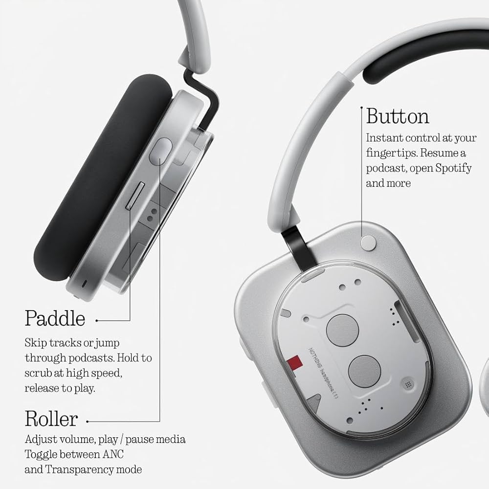 Amazon.co.jp: Nothing Headphone（1） ハイブリッドアクティブ ノイズ